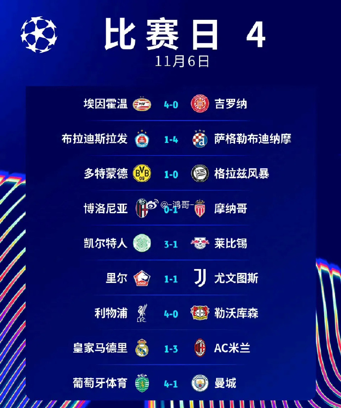 雷速直播-利物浦再胜拜仁，晋级欧冠决赛对阵尤文
