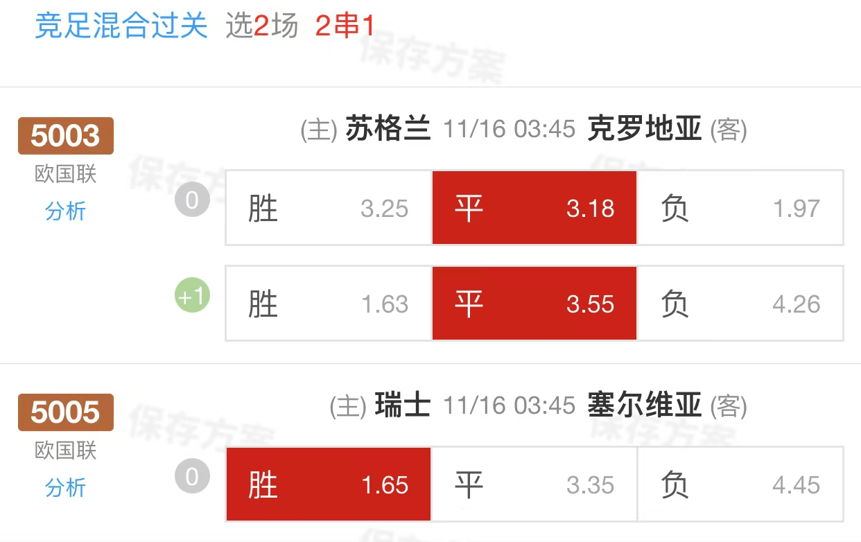 克罗地亚战胜苏格兰，顽强晋级八强赛场
