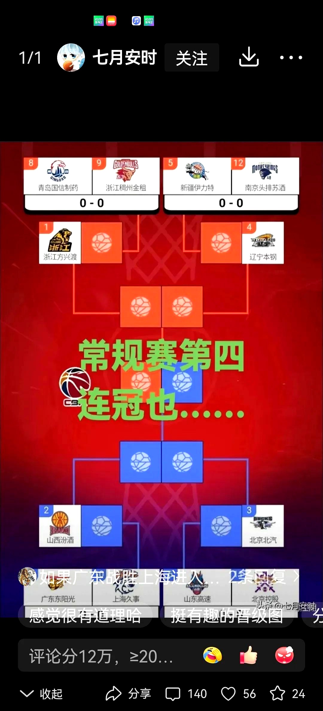 雷速官网-全场压制！球队4:1大胜，顺利晋级