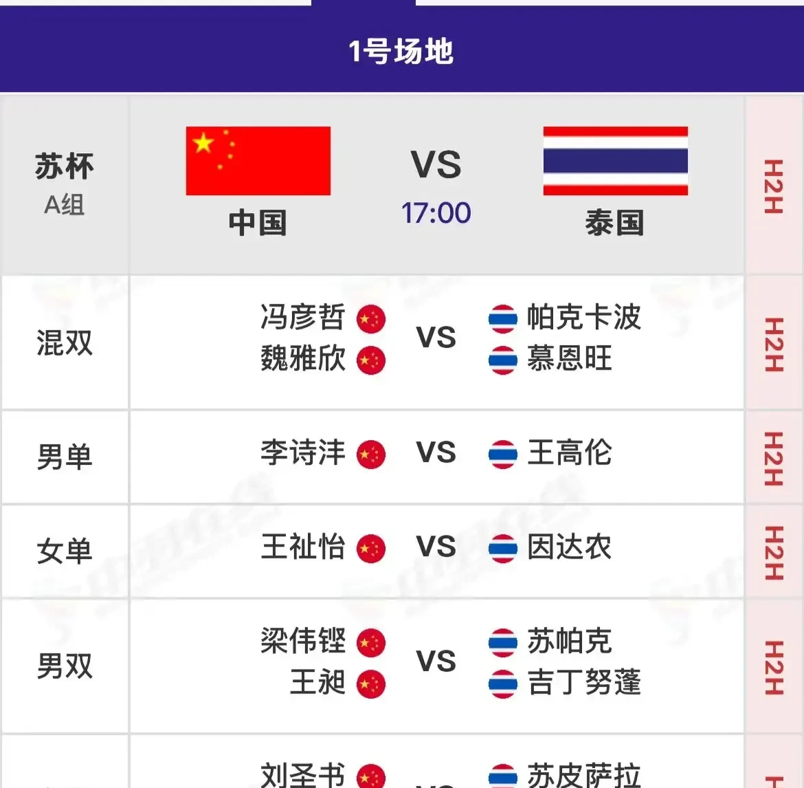 泰国选手在比赛中取得可喜成绩